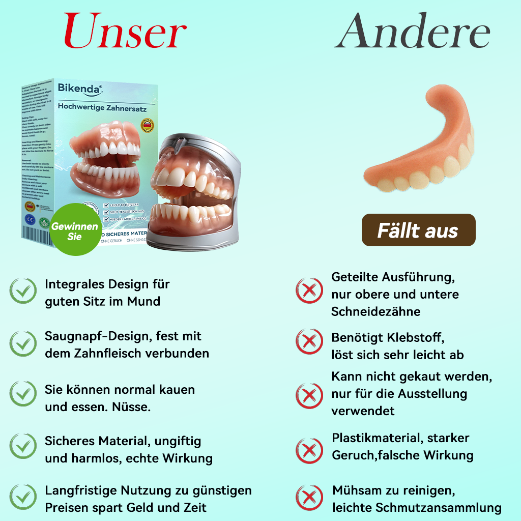 𝐁𝐢𝐤𝐞𝐧𝐝𝐚®🍀 --🦷 𝐌𝐚ß𝐠𝐞𝐟𝐞𝐫𝐭𝐢𝐠𝐭𝐞𝐬 𝐏𝐫𝐞𝐦𝐢𝐮𝐦-𝐕𝐨𝐥𝐥𝐩𝐫𝐨𝐭𝐡𝐞𝐬𝐞𝐧-𝐒𝐞𝐭 🦷 (⏰ 𝐍𝐮𝐫 𝐧𝐨𝐜𝐡 𝟑𝟎 𝐌𝐢𝐧𝐮𝐭𝐞𝐧 𝐥𝐢𝐦𝐢𝐭𝐢𝐞𝐫𝐭𝐞𝐬 𝐀𝐧𝐠𝐞𝐛𝐨𝐭! ⏰)